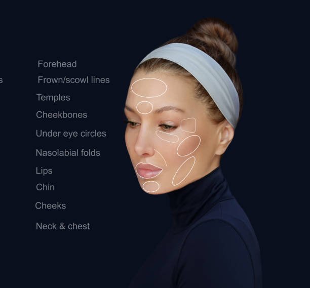 8-Point Facelift in Dubai