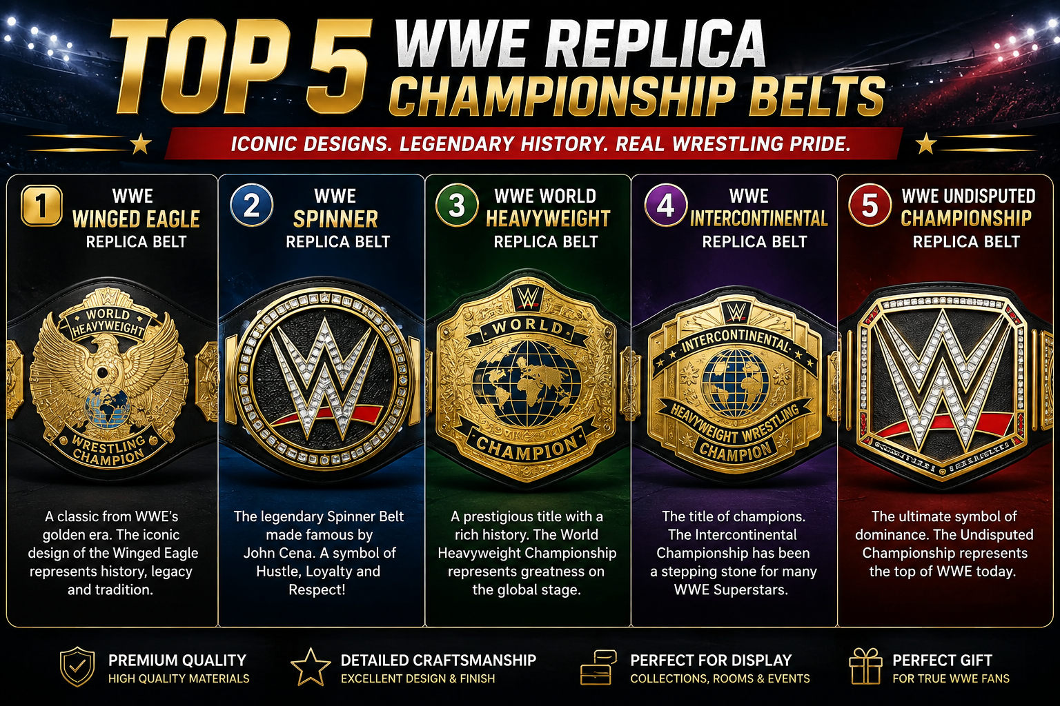 Top 5 WWE Replica Championship Belts Every Wrestling Fan Should Know