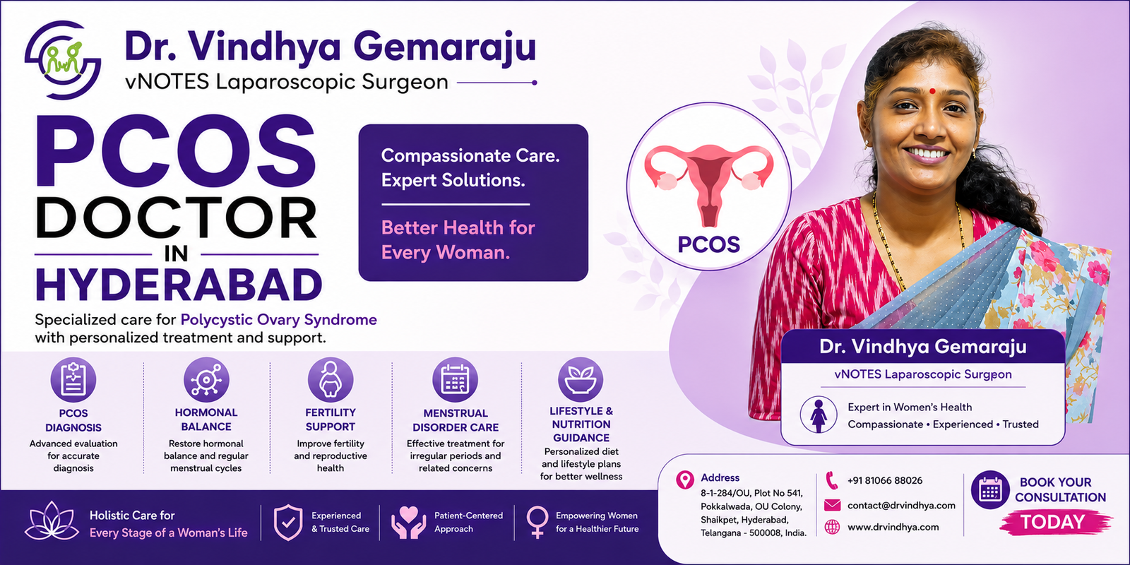 PCOS Doctor in Hyderabad – Dr. Vindhya Gemaraju